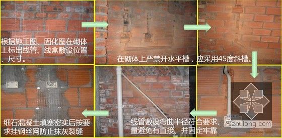 建筑工程砌体工程施工管控要点及质量通病防治措施（附图）-线管线盒安装