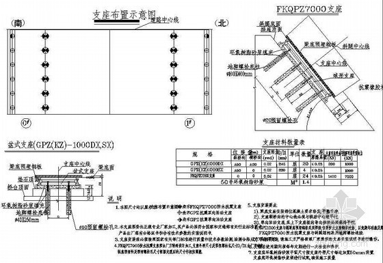 斜腿刚构桥设计资料下载-19+38+19m预应力混凝土铰接斜腿刚构桥支座布置节点详图设计