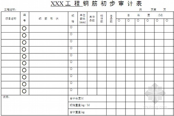 建龙建设全套表格资料下载-[全套]建设工程审计资料汇编(全套表格)