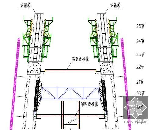 斜拉桥H型索塔结形撑(中国结)安装施工技术方案77页（附图丰富）-安装第五道横撑