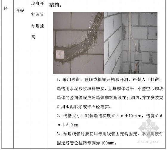 提高外墙涂料质量资料下载-建筑工程开裂、渗漏质量通病防治37条(附图)