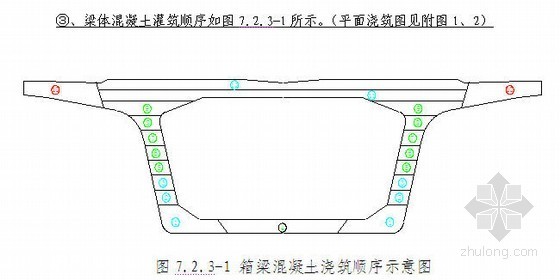 合福客运专线标准化预制箱梁梁场施工组织设计（实施）- 