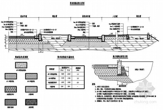 市政工程道路护栏节点资料下载-道路工程路面结构节点详图设计