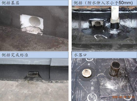 建筑工程屋面构造及防水质量控制总结(64页 图文)-水落口处细部处理 