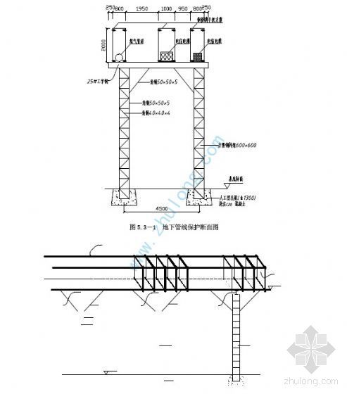 地下管线配合方案资料下载-地下管线保护施工工法