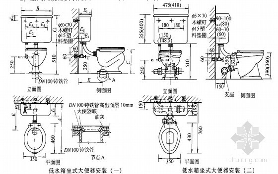 [深圳]住宅楼工程质量样板间引路方案（附节点图）-大便器安装 