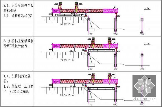 [西藏]后张法T梁采用WJQ120-30 A3型架桥机安装首件施工方案84页（知名企业）-T梁架梁示意图