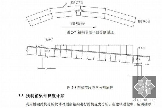 短线法预制拼装混凝土箱梁上部结构施工监控方案（悬臂拼装 逐孔拼装）-分割原理