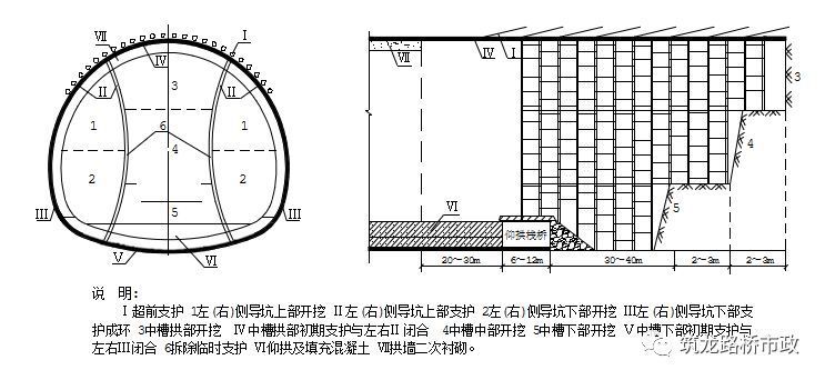 想学洞口开挖？看这套图文并茂的施工标准化技术指南就够了！_20