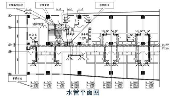 暖通空调专业识图与施工