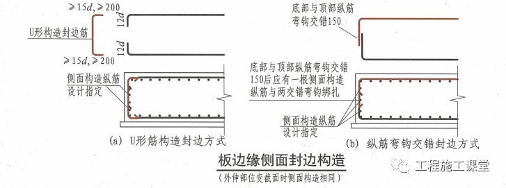 结合16G101、18G901图集，详解钢筋施工的常见问题点！_5