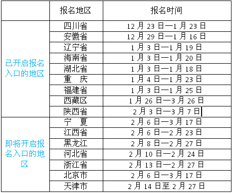 建造师考试2017资料下载-公布全国：2017年二级建造师考试报名“通道和时间”！