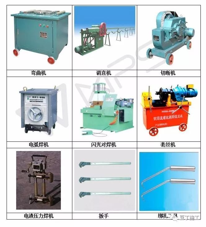 34种钢筋标准做法，只需照着做，钢筋施工质量马上提升一个档次_3