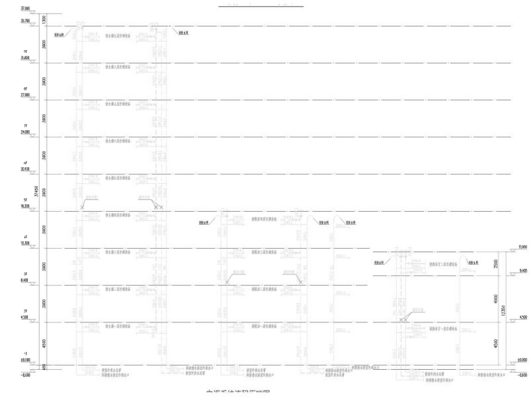 [江苏]高层办公楼空调通风及防排烟系统设计施工图（人防设计）-空调系统流程原理图.jpg