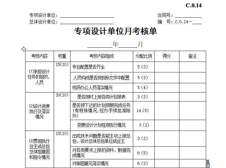 文旅景观专项设计资料下载-专项设计单位月考核单