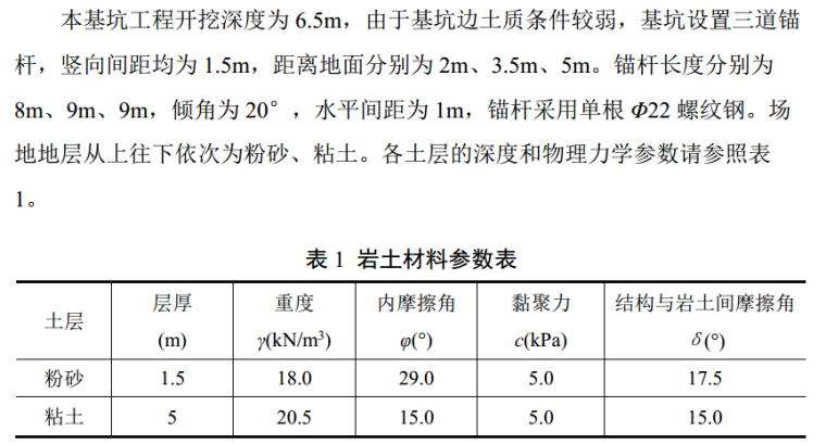 支撑式支挡结构资料下载-深基坑支护结构设计