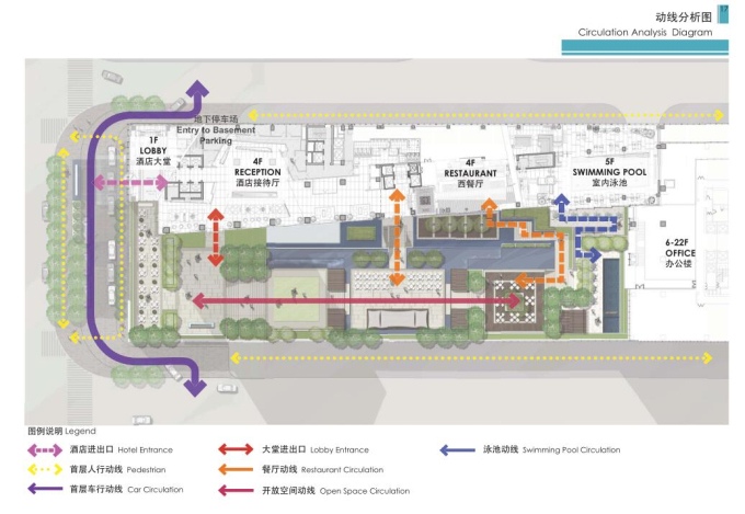 [广东]四季酒店概念性景观设计方案-动态分析