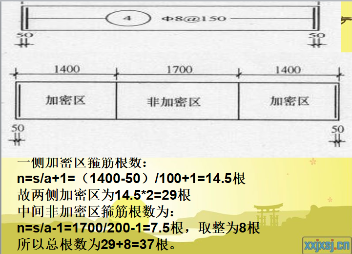 钢筋工程量计算基础知识-箍筋计算