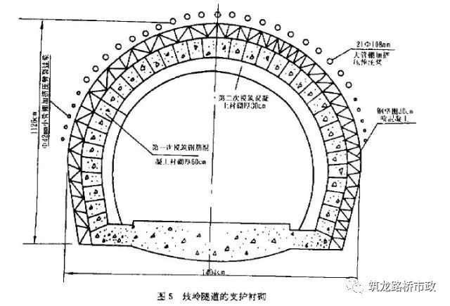 不问西东，隧道施工中我们遇到了不良地质都这么处理！_5