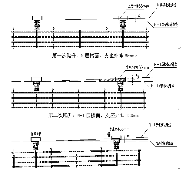 某复杂外立面超高层建筑单元式附着升降脚手架施工方案-QQ图片20170315095605.png