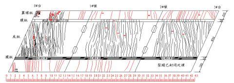 张拉碳纤维板加固资料下载-2016年北京丰益桥预应力碳板加固工程分析