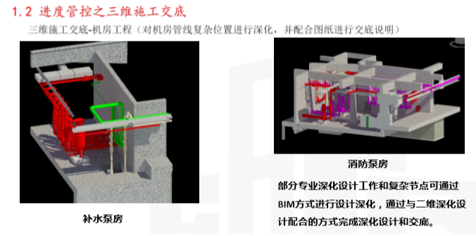 BIM技术在文化产业创意机电项目设计应用案例（43页）_3