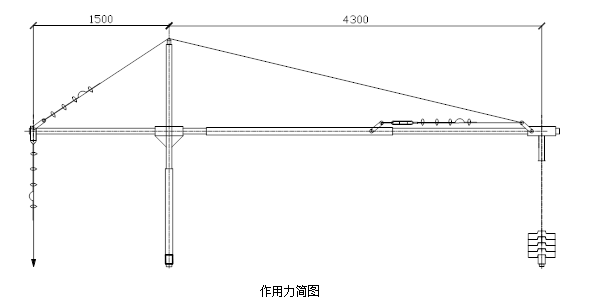 电动吊篮施工方案_3