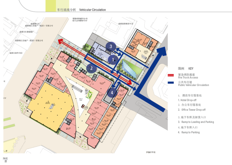 [四川]某苏宁广场建筑设计方案设计-车行流线分