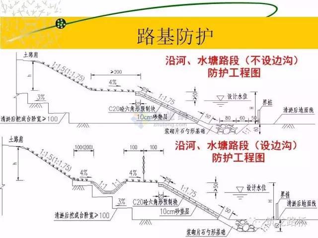 手把手教你工程计量，这个神技能工程人不得不会！-00028_640.jpg