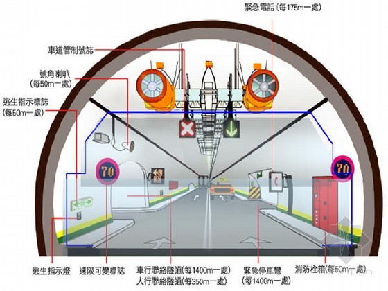 cad画隧道轮廓线步骤图片