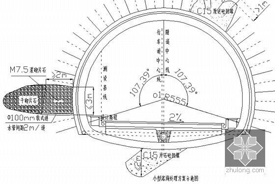 [贵州]岩溶不良地质区7km双向四车道高速公路实施性施工组织设计110页（路桥隧）-小型溶洞处理方案示意图