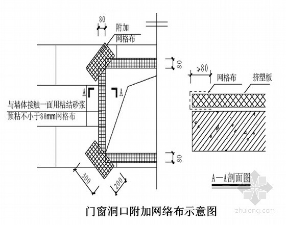 抗裂砂浆和聚合物抗裂砂浆资料下载-建筑工程外墙外保温施工工艺及质量验收标准