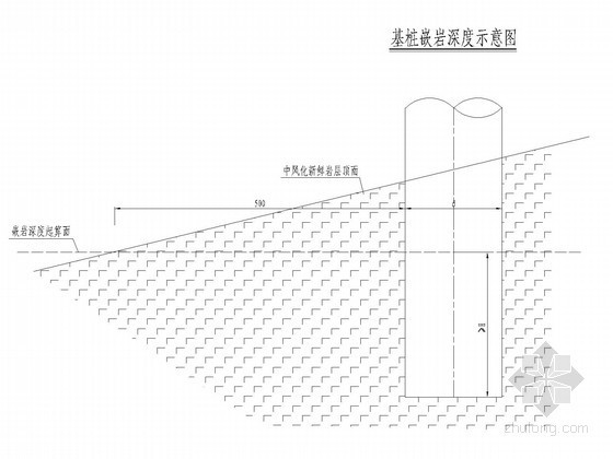 桥梁裂缝修补示意图资料下载-桥梁工程基桩起算深度示意图