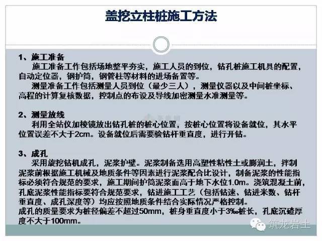 逆作法钢管立柱施工，有了这些示意图就好懂多了_13