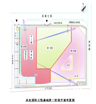 绿色施工实施规范方案资料下载-绿色施工方案