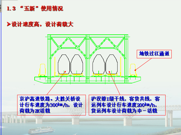 安全生产月开展情况汇报资料下载-[南京]大胜关长江大桥施工情况汇报（共89页）