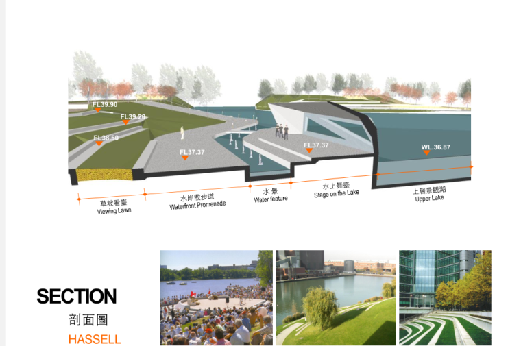 某新城中央商务区景观概念设计文本PDF（121页）-剖面图