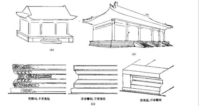 古建筑的规范《传统建筑工程技术规范》_34