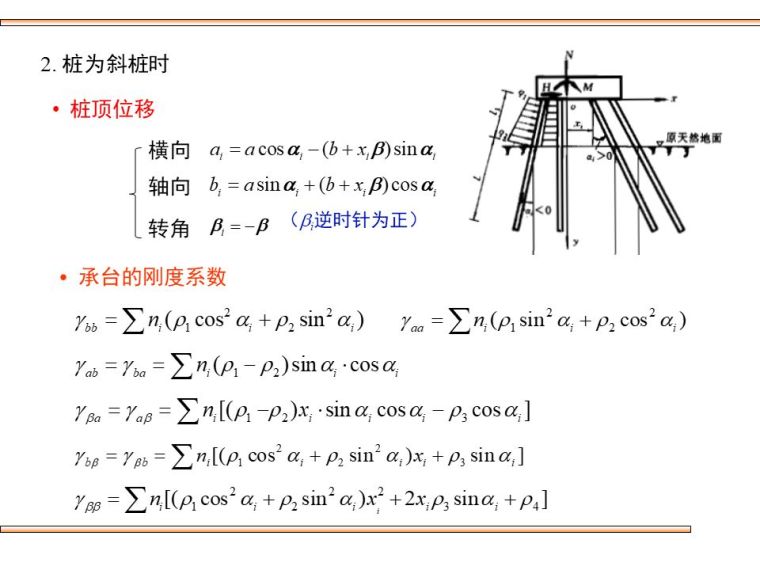 桥梁桩基础的设计及验算，这些你都该会！_75