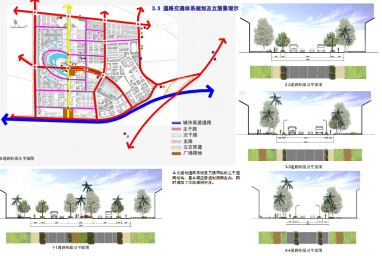 [成都]现代农科城规划设计方案文本-道路断面示意图
