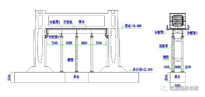 大跨度桥梁的桥墩该怎么施工？来看看有没有你想要的_18