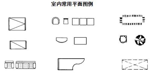 装饰墙剖图资料下载-教你装饰施工图怎么识图！