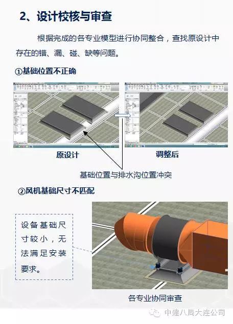 施工BIM经典入门手册及典型案例赏析！_66