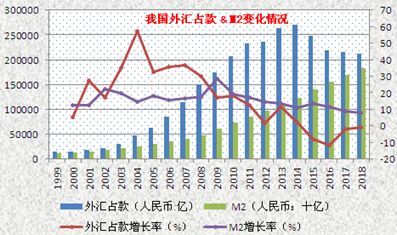 未来房价走势如何？一文让你读懂，房价的底层逻辑_7