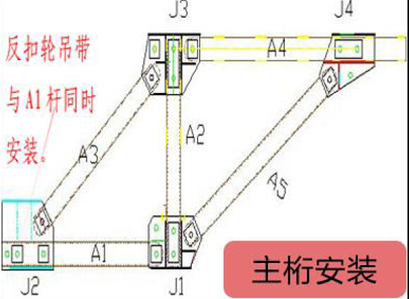 支架法挂篮悬浇法现浇预应力混凝土连续梁施工技术要点解读-挂篮施工5.jpg