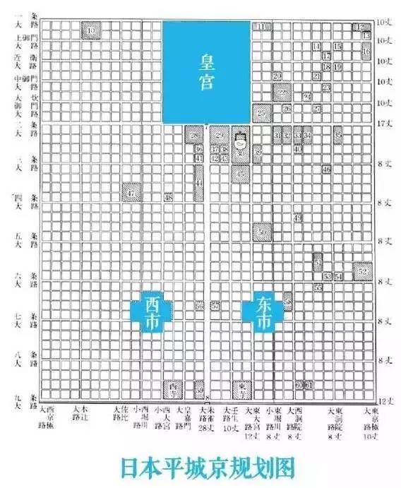 一个字读懂中国建筑，满满都是文化！_12