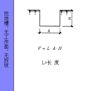 工程量计算规则（土建人必学）