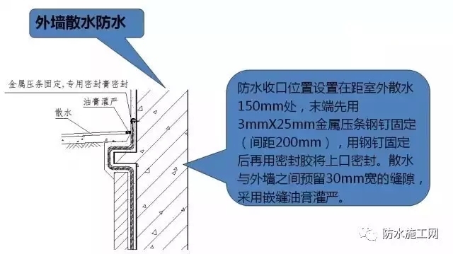 防水工程施工细部优秀做法集锦-8.webp