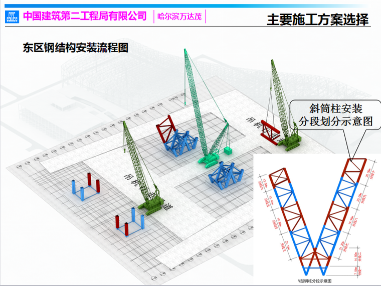 知名地产茂超大文化旅游综合建筑群项目汇报文件（106页，图文丰富）-QQ截图20170719113928.png