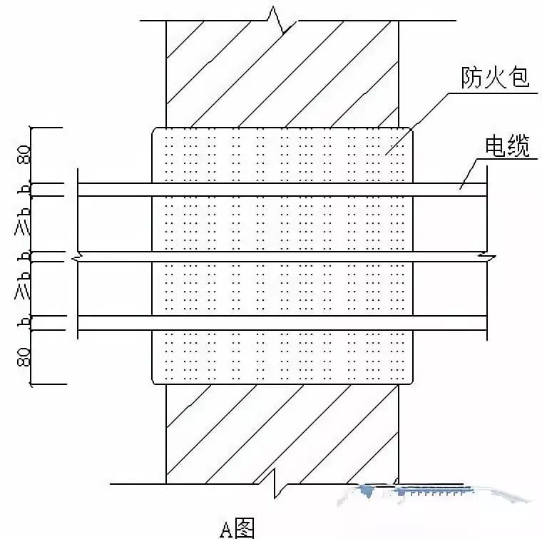 建筑电气检验批报验单资料下载-建筑电气系统施工安装做法详解